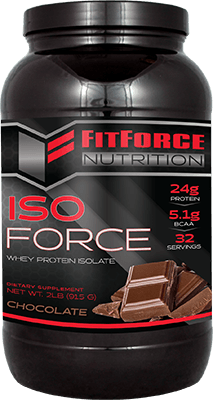 ISO Force